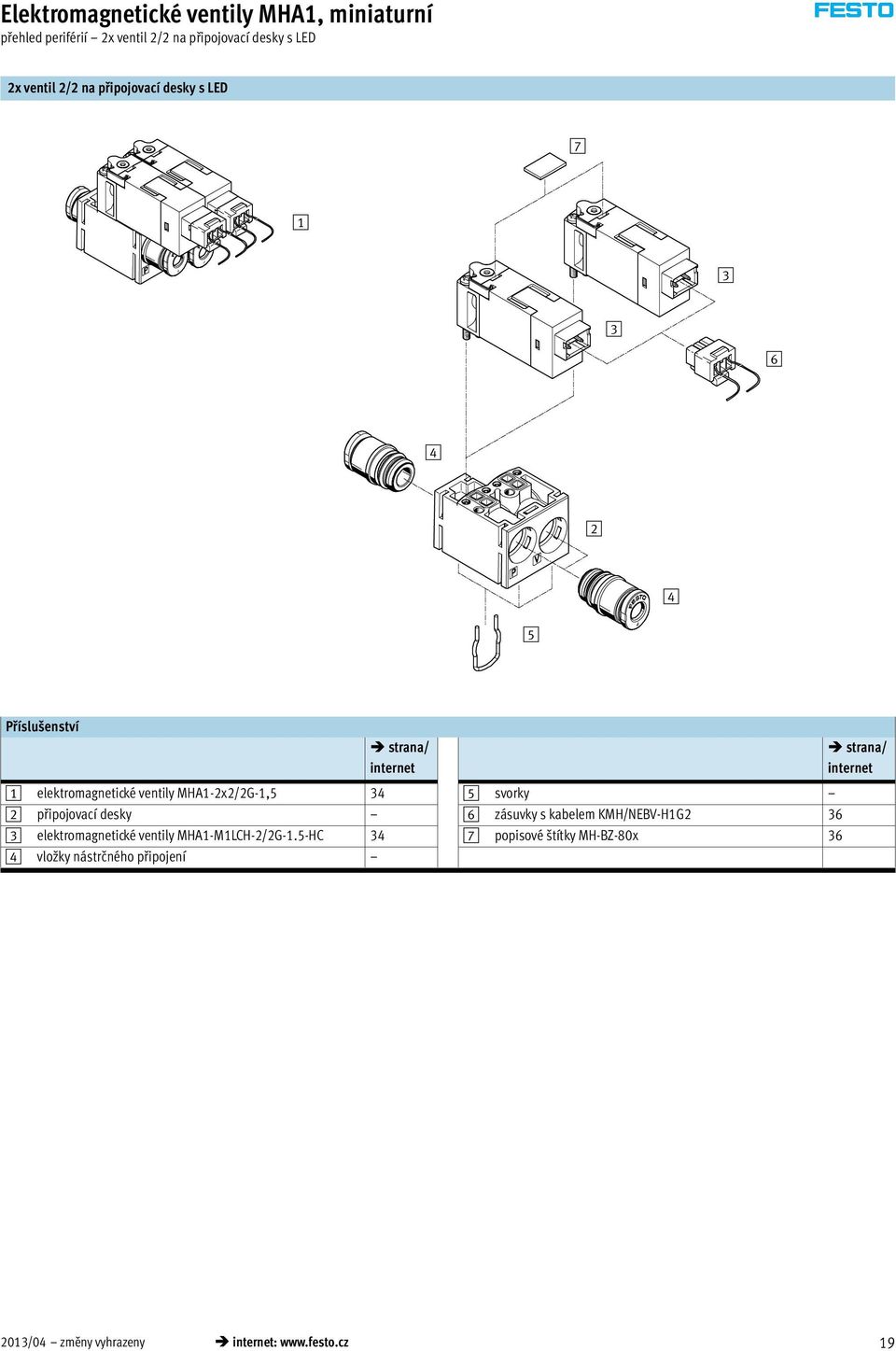 desky 6 zásuvky s kabelem KMH/NEBV-H1G2 36 3 elektromagnetické ventily MHA1-M1LCH-2/2G-1.