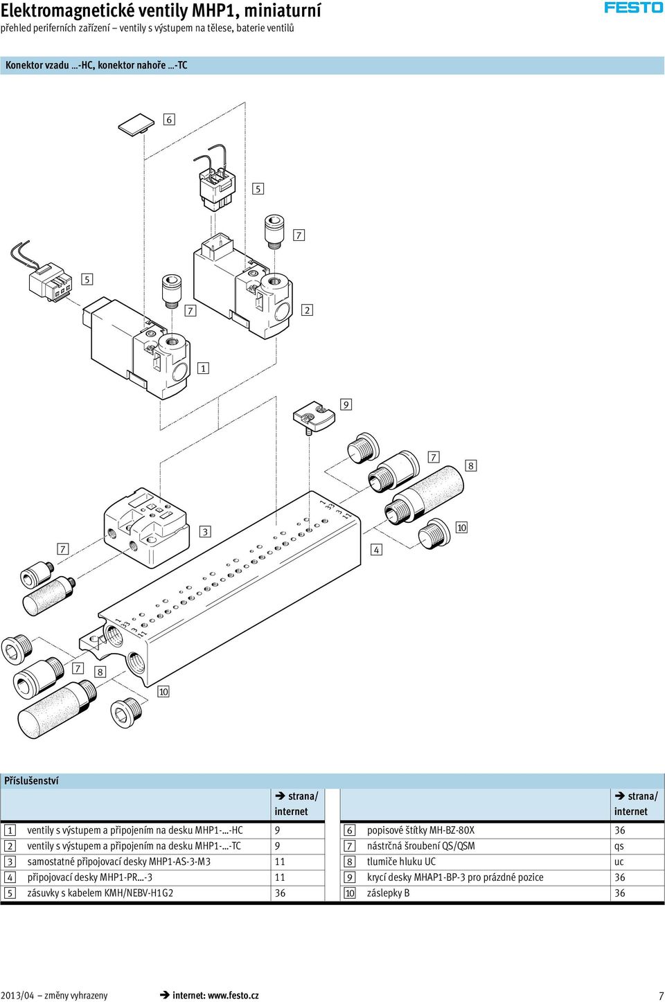 a připojením na desku MHP1- -TC 9 7 nástrčná roubení QS/QSM qs 3 samostatné připojovací desky MHP1-AS-3-M3 11 8 tlumiče hluku UC uc 4 připojovací desky MHP1-PR -3 11