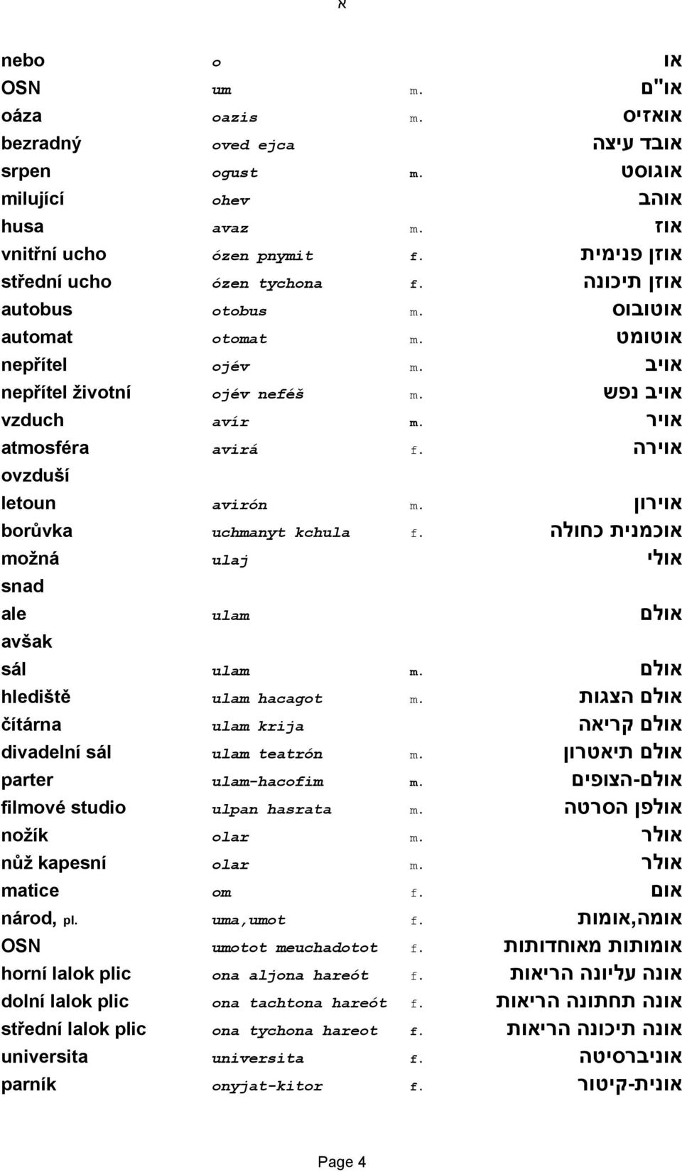 אויר atmosféra avirá f. אוירה ovzduší letoun avirón m. אוירון borůvka uchmanyt kchula f. אוכמנית כחולה možná ulaj אולי snad אולם ale ulam avšak sál ulam m. אולם hlediště ulam hacagot m.