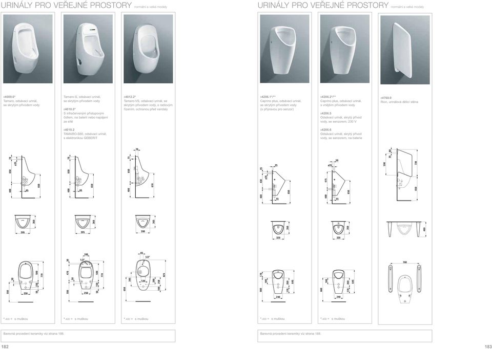 2* Tamaro-VS, odsávací urinál, se skrytým p ívodem vody, s radiovým ízením, ochranou p ed vandaly 84206.1*/** Caprino plus, odsávací urinál, se skrytým p ívodem vody (s p ípravou pro senzor) 84206.