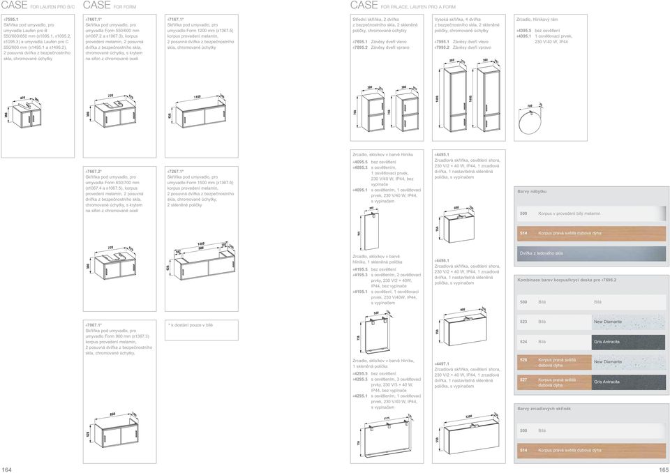 3), korpus provedení melamin, 2 posuvná dví ka z bezpe nostního skla, chromované úchytky, s krytem na sifon z chromované oceli 47167.1* umyvadlo Form 1200 mm (81367.