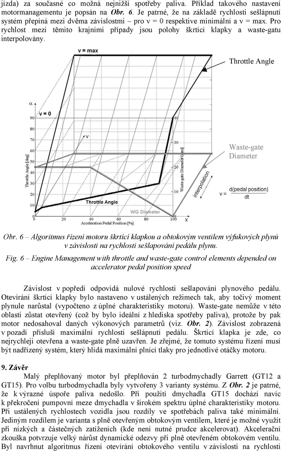 Pro rychlost mezi těmito krajními případy jsou polohy škrtící klapky a waste-gatu interpolovány. Throttle Angle Waste-gate Diameter Obr.