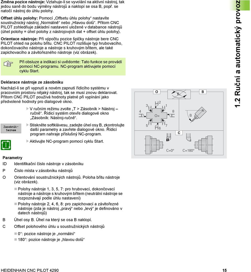 Přitom CNC PILOT zohledňuje základní nastavení uložené v databance nástrojů (úhel polohy = úhel polohy z nástrojových dat + offset úhlu polohy).