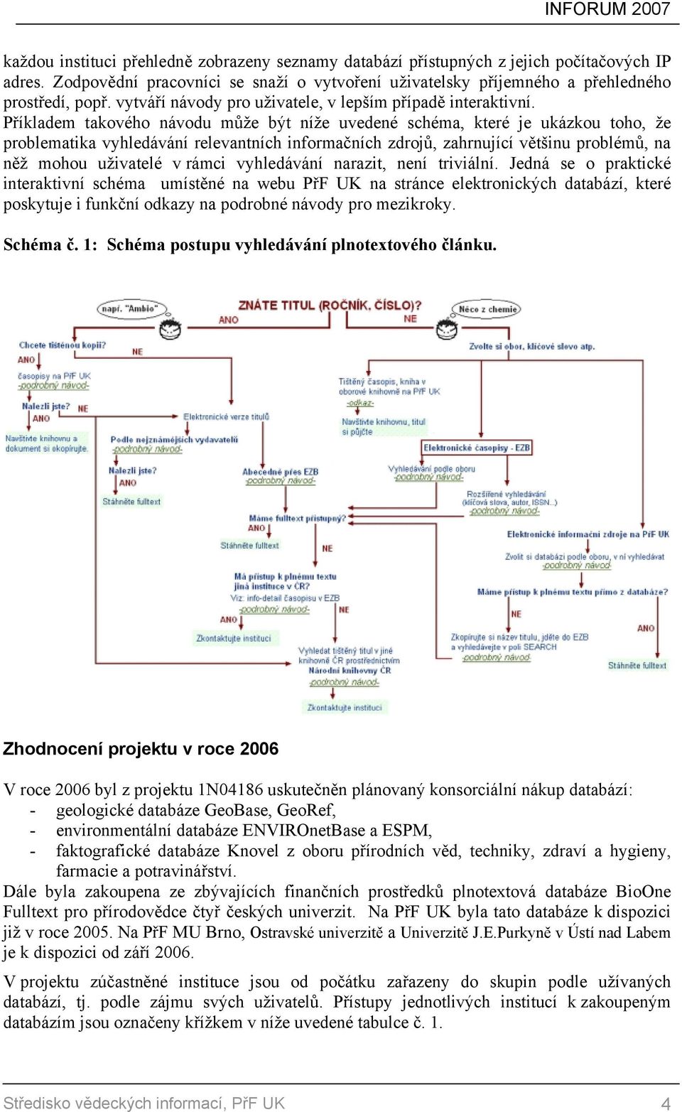 Příkladem takového návodu může být níže uvedené schéma, které je ukázkou toho, že problematika vyhledávání relevantních informačních zdrojů, zahrnující většinu problémů, na něž mohou uživatelé v