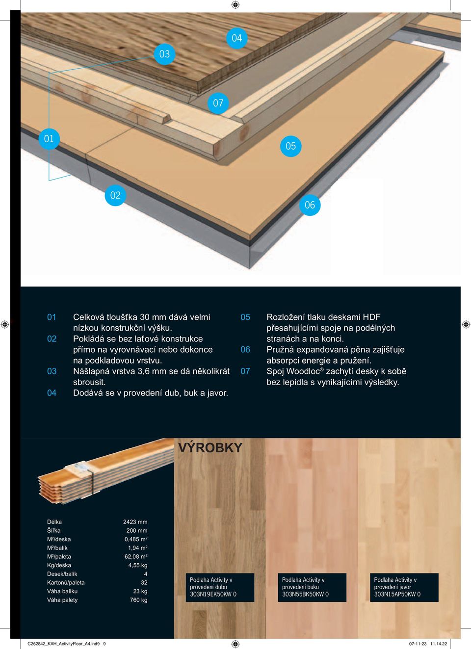 06 Pružná expandovaná pěna zajišťuje absorpci energie a pružení. 07 Spoj Woodloc zachytí desky k sobě bez lepidla s vynikajícími výsledky.