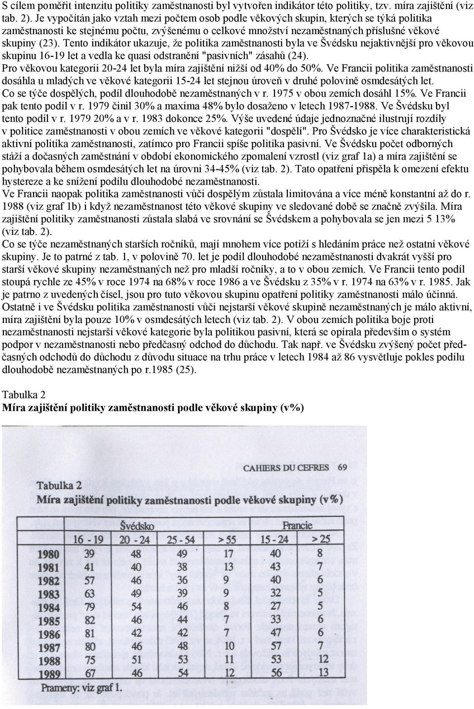 Tento indikátor ukazuje, že politika zaměstnanosti byla ve Švédsku nejaktivnější pro věkovou skupinu 16-19 let a vedla ke quasi odstranění "pasivních" zásahů (24).