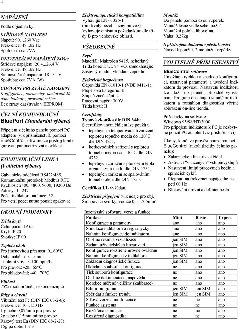 ..31 V Spotřeba: cca 7VA (W) CHOVÁNÍ PŘI ZTÁTĚ NAPÁJENÍ Konfigurace, parametry, nastavené žádané hodnoty, provozní režim: Bez ztráty dat (trvale v EEPROM) ČELNÍ KOMUNIKAČNÍ BluePort (Standardní