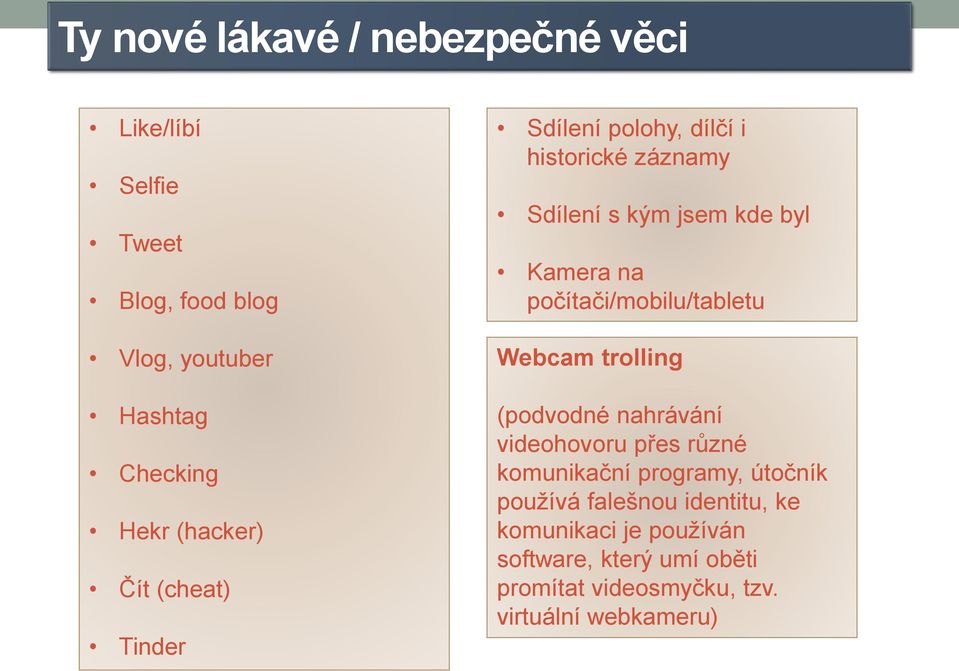 počítači/mobilu/tabletu Webcam trolling (podvodné nahrávání videohovoru přes různé komunikační programy, útočník