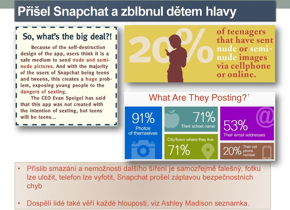 uložit, telefon lze vyfotit, Snapchat prošel záplavou