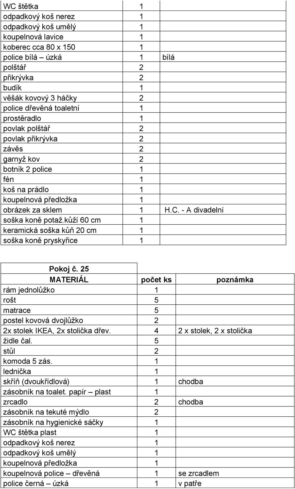 kůží 60 cm 1 keramická soška kůň 20 cm 1 soška koně pryskyřice 1 Pokoj č. 25 rám jednolůžko 1 rošt 5 matrace 5 postel kovová dvojlůžko 2 2x stolek IKEA, 2x stolička dřev.