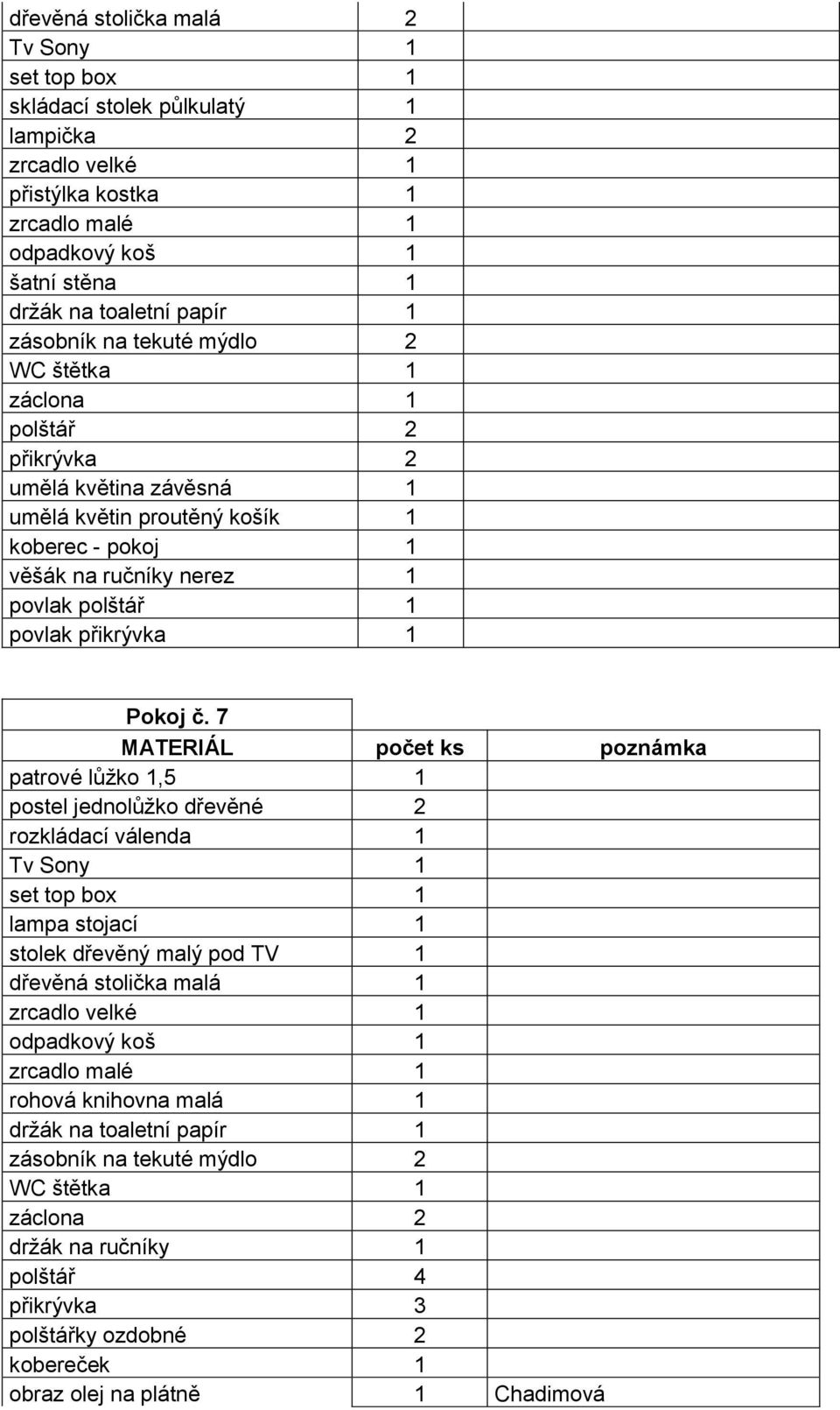 7 patrové lůžko 1,5 1 postel jednolůžko dřevěné 2 rozkládací válenda 1 Tv Sony 1 set top box 1 lampa stojací 1 stolek dřevěný malý pod TV 1 dřevěná stolička malá 1 zrcadlo velké 1