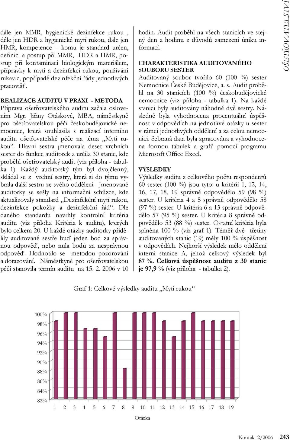 REALIZACE AUDITU V PRAXI - METODA Příprava ošetřovatelského auditu začala oslovením Mgr.