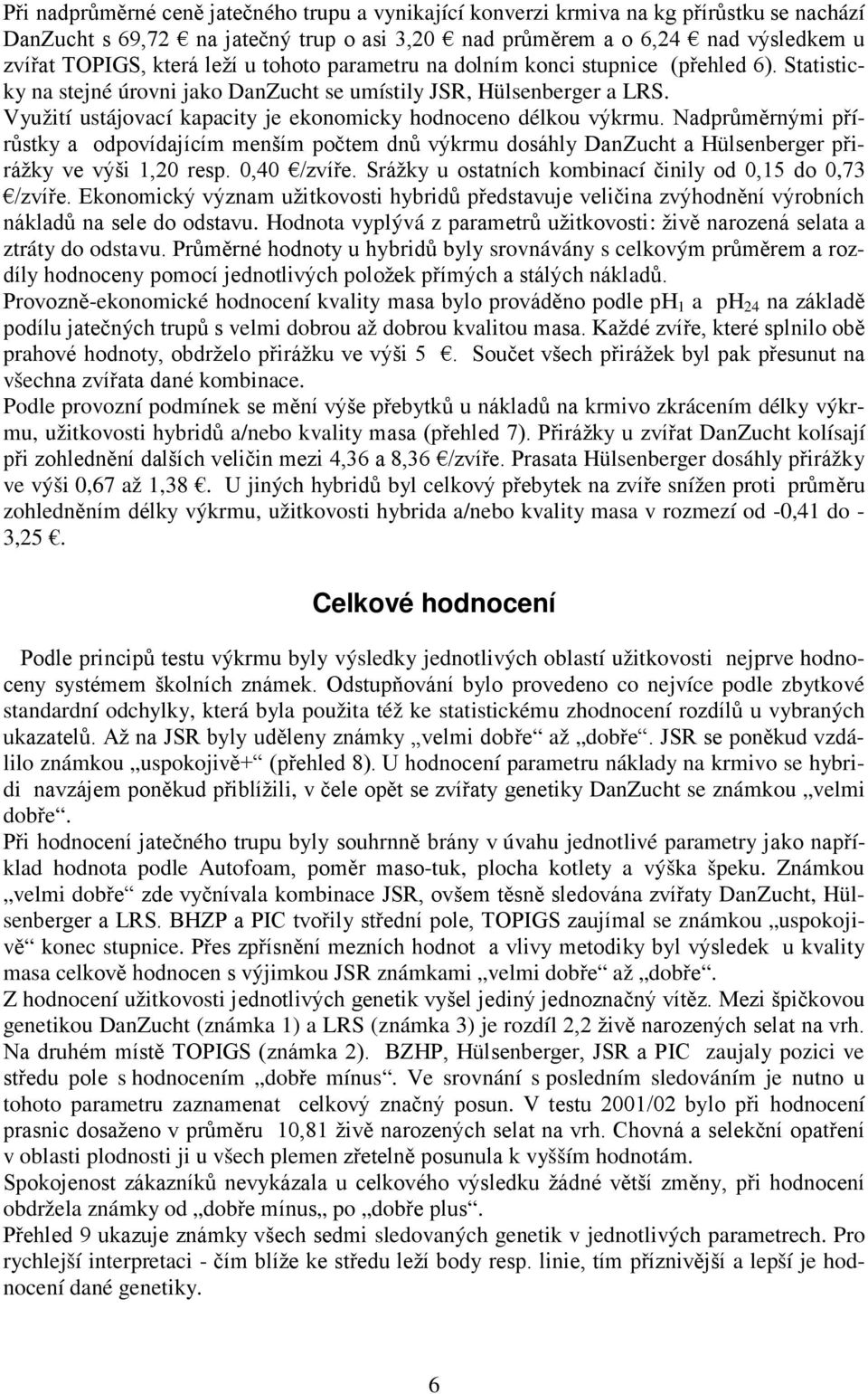 Využití ustájovací kapacity je ekonomicky hodnoceno délkou výkrmu. Nadprůměrnými přírůstky a odpovídajícím menším počtem dnů výkrmu dosáhly DanZucht a Hülsenberger přirážky ve výši 1,20 resp.