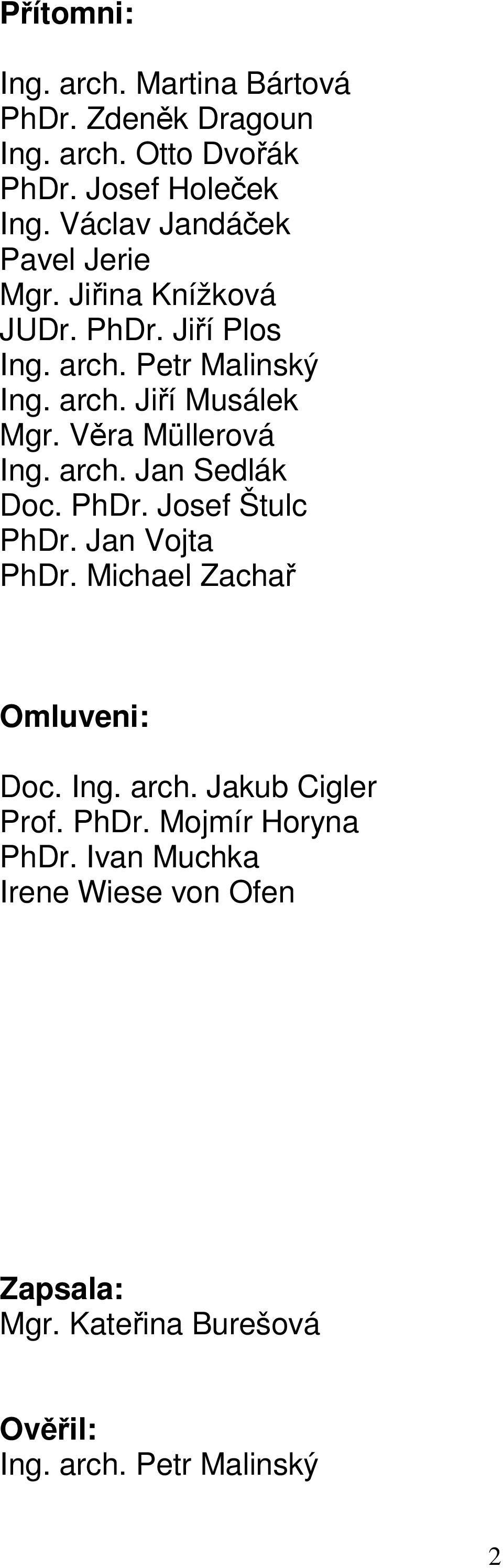 Věra Müllerová Ing. arch. Jan Sedlák Doc. PhDr. Josef Štulc PhDr. Jan Vojta PhDr. Michael Zachař Omluveni: Doc. Ing. arch. Jakub Cigler Prof.