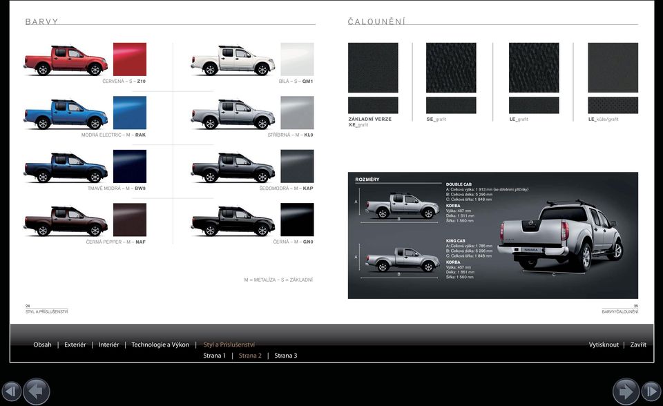 457 mm Délka: 1 511 mm Šířka: 1 560 mm ČERNÁ PEPPER M NAF ČERNÁ M GN0 M = METALÍZA S = ZÁKLADNÍ A B KING CAB A: Celková výška: 1 785 mm B: Celková délka: 5