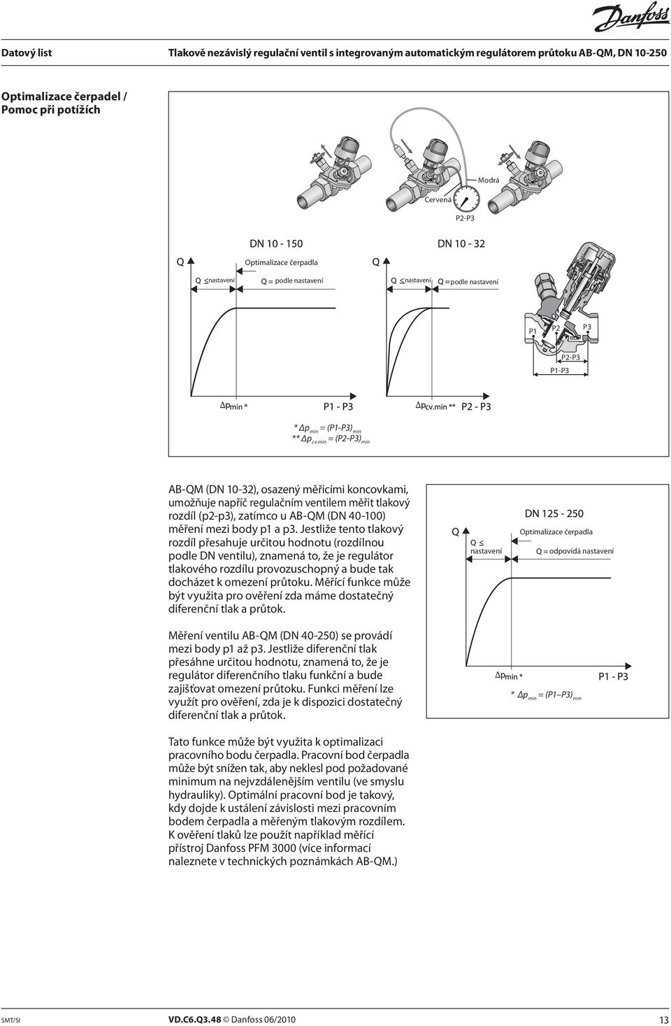 min = (P2-P3) min 400kPa P 1 -P3 AB-QM (DN 10-32), osazený měřicími koncovkami, umožňuje napříč regulačním ventilem měřit tlakový rozdíl (p2-p3), zatímco u AB-QM (DN 40-100) měření mezi body p1 a p3.