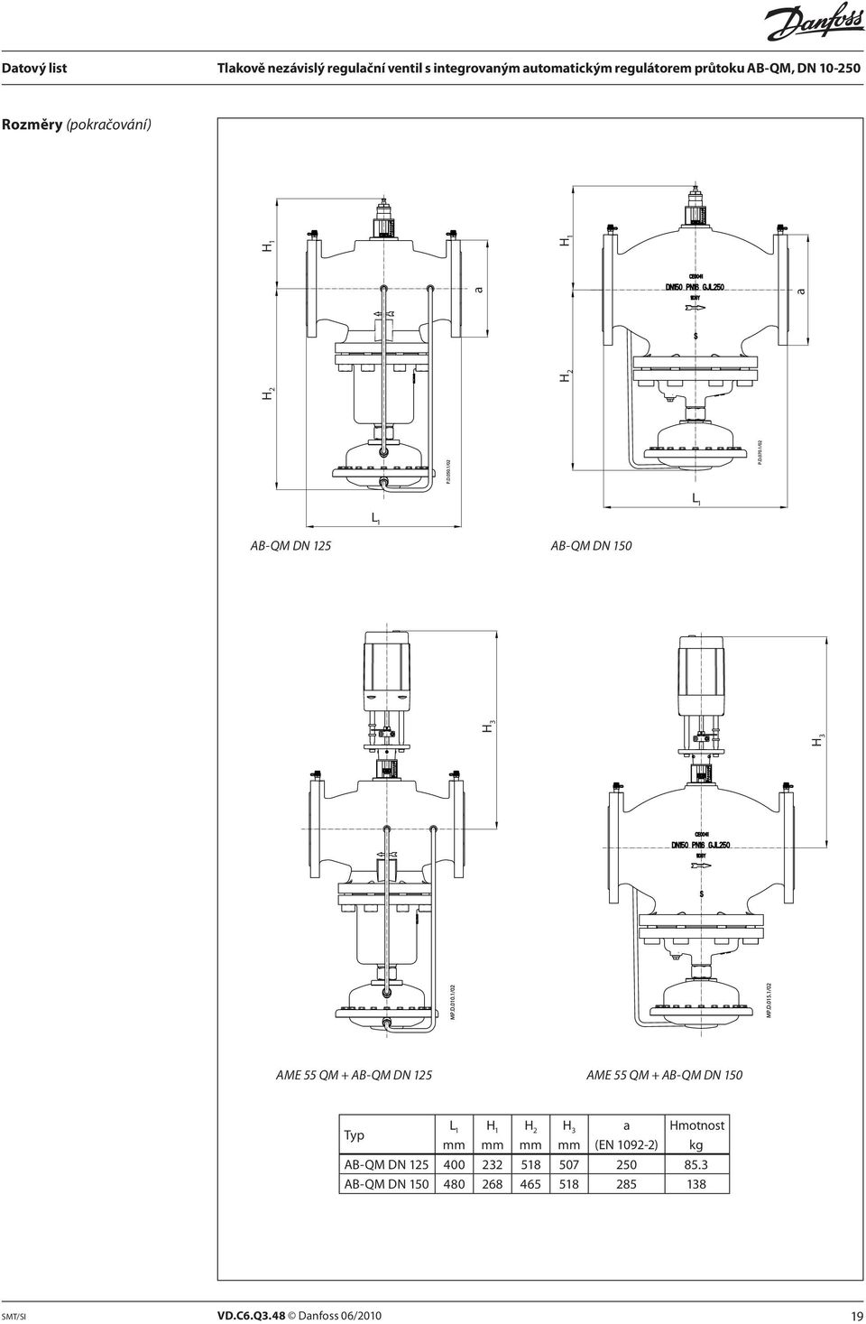 Typ L 1 H 1 H 2 a Hmotnost mm mm mm mm (EN 1092-2) kg AB-QM DN