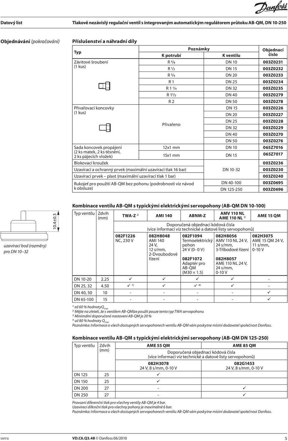 obsluze) Poznámky K ventilu Objednací číslo R 3/8 DN 10 003Z0231 R 1/2 DN 15 003Z0232 R 3/4 DN 20 003Z0233 R 1 DN 25 003Z0234 R 1 1/4 DN 32 003Z0235 R 11/2 DN 40 003Z0279 R 2 DN 50 003Z0278 DN 15