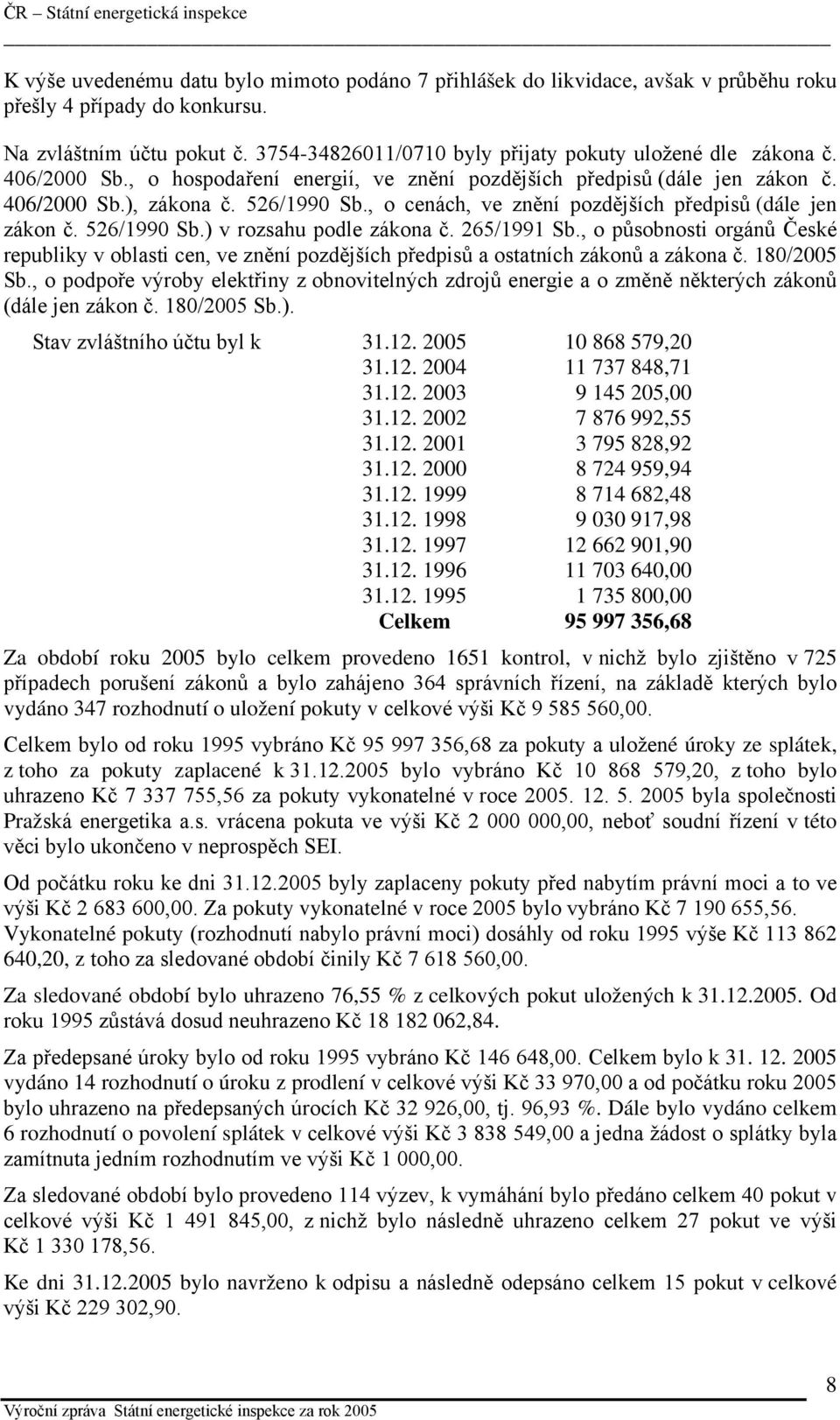 , o cenách, ve znění pozdějších předpisů (dále jen zákon č. 526/1990 Sb.) v rozsahu podle zákona č. 265/1991 Sb.