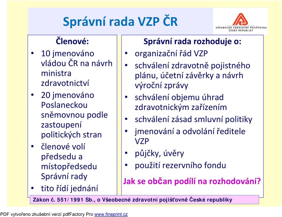 plánu, účetnízávěrky a návrh výročnízprávy schváleníobjemu úhrad zdravotnickým zařízením schválení zásad smluvnípolitiky jmenovánía