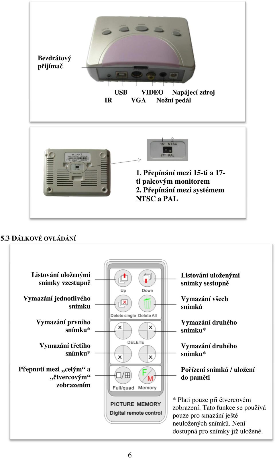 čtvercovým zobrazením Listování uloženými snímky sestupně Vymazání všech snímků Vymazání druhého snímku* Vymazání druhého snímku* Pořízení snímků / uložení