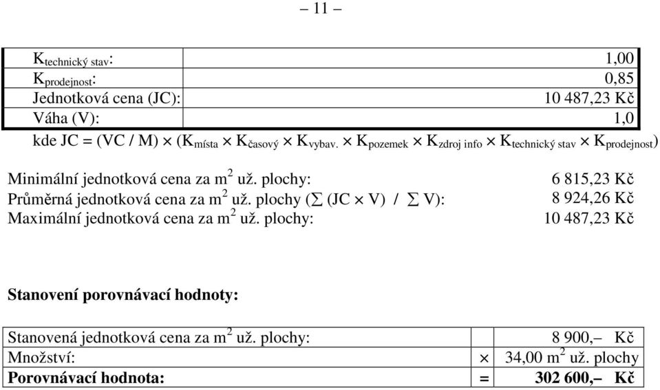 plochy: Průměrná jednotková cena za m 2 už. plochy ( (JC V) / V): Maximální jednotková cena za m 2 už.