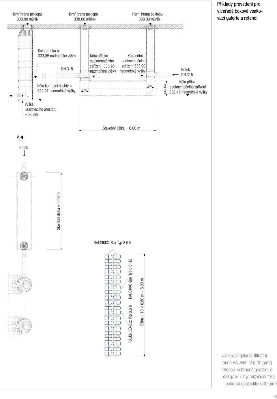 šachty = 332,07 nadmořské výšky Přítok DN 315 Ø 600 Ø 600 Ø da = 1200 Horní hrana poklopu = 338.