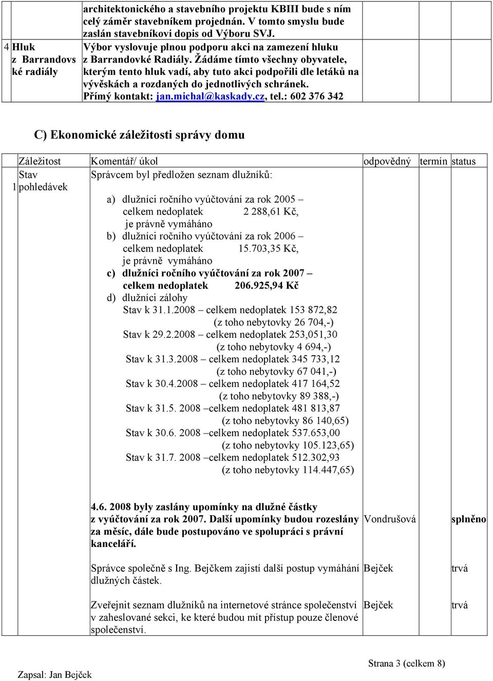 Žádáme tímto všechny obyvatele, kterým tento hluk vadí, aby tuto akci podpořili dle letáků na vývěskách a rozdaných do jednotlivých schránek. Přímý kontakt: jan.michal@kaskady.cz, tel.