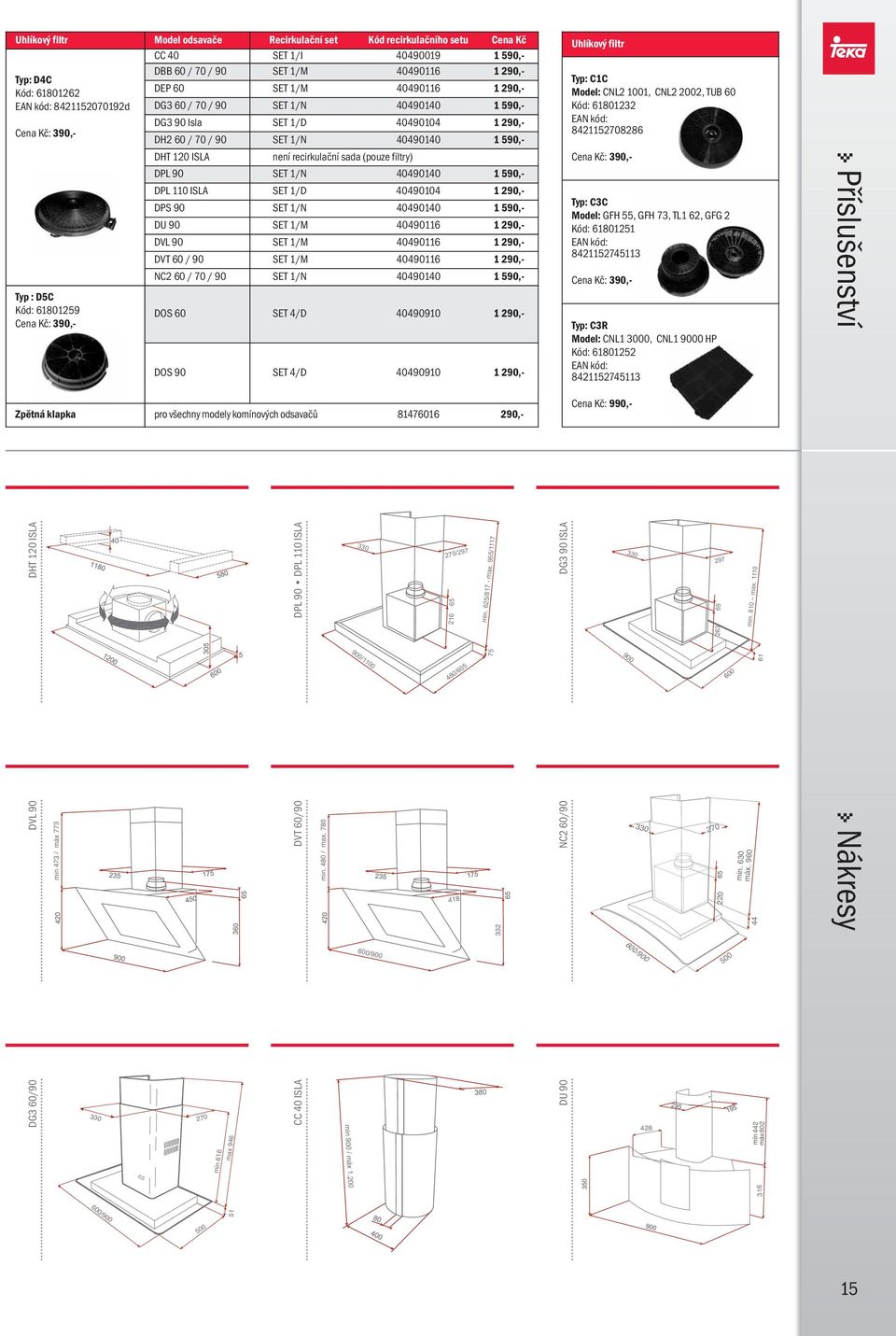 SET 1/N 40490140 1 590,- DHT 120 ISLA není recirkulační sada (pouze filtry) DPL 90 SET 1/N 40490140 1 590,- DPL 110 ISLA SET 1/D 40490104 1 290,- DPS 90 SET 1/N 40490140 1 590,- DU 90 SET 1/M