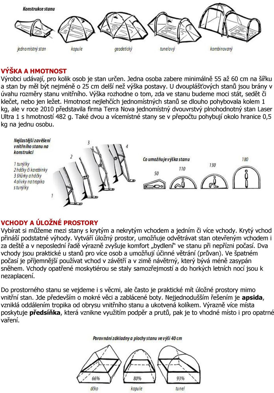 Hmotnost nejlehčích jednomístných stanů se dlouho pohybovala kolem 1 kg, ale v roce 2010 představila firma Terra Nova jednomístný dvouvrstvý plnohodnotný stan Laser Ultra 1 s hmotností 482 g.