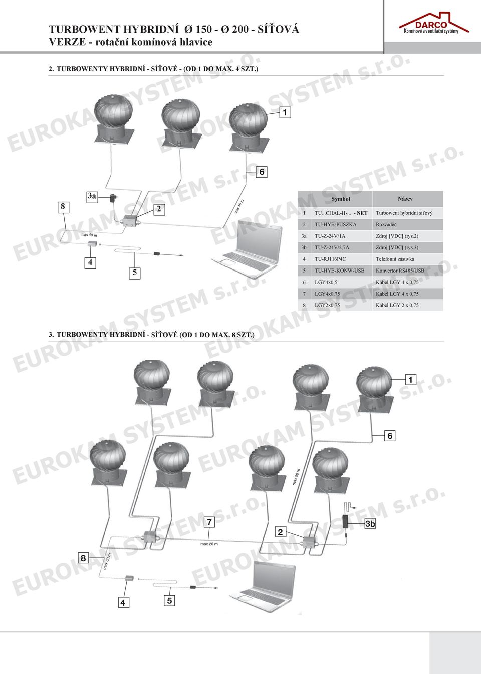 Zdj [VDC] (y) b ZV/, Zdj [VDC] (y) JPC elefnní záuvka HBNWB nvet 8/B LGx0, abel LG