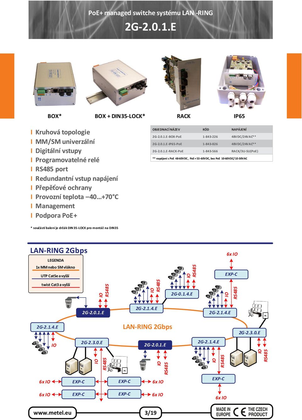 I Provozní teplota 40 +70 C I Management I Podpora OBJEDNACÍ NÁZEV KÓD NAPÁJENÍ 2G-2.0.1.E-BOX-PoE 1-843-226 48VDC/24VAC** 2G-2.0.1.E-IP65-PoE 1-843-826 48VDC/24VAC** 2G-2.