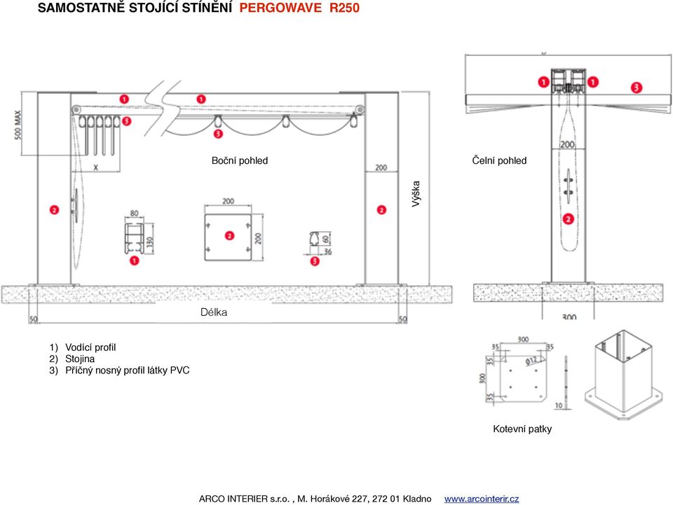 Délka 1) Vodící profil 2) Stojina 3)