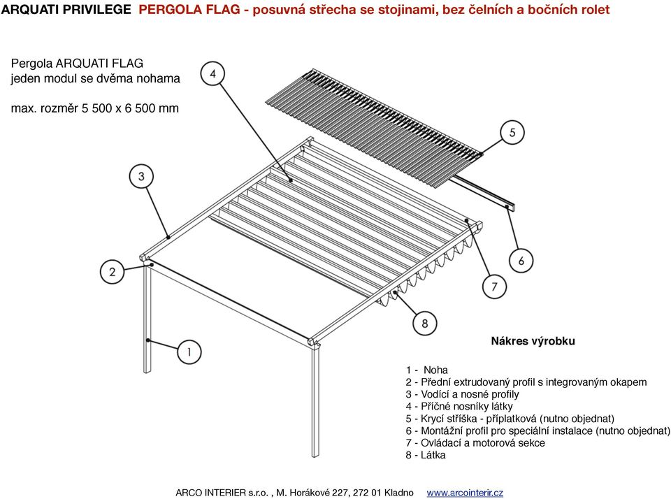 rozměr 5 500 x 6 500 mm Nákres výrobku 1 - Noha 2 - Přední extrudovaný profil s integrovaným okapem 3 - Vodící