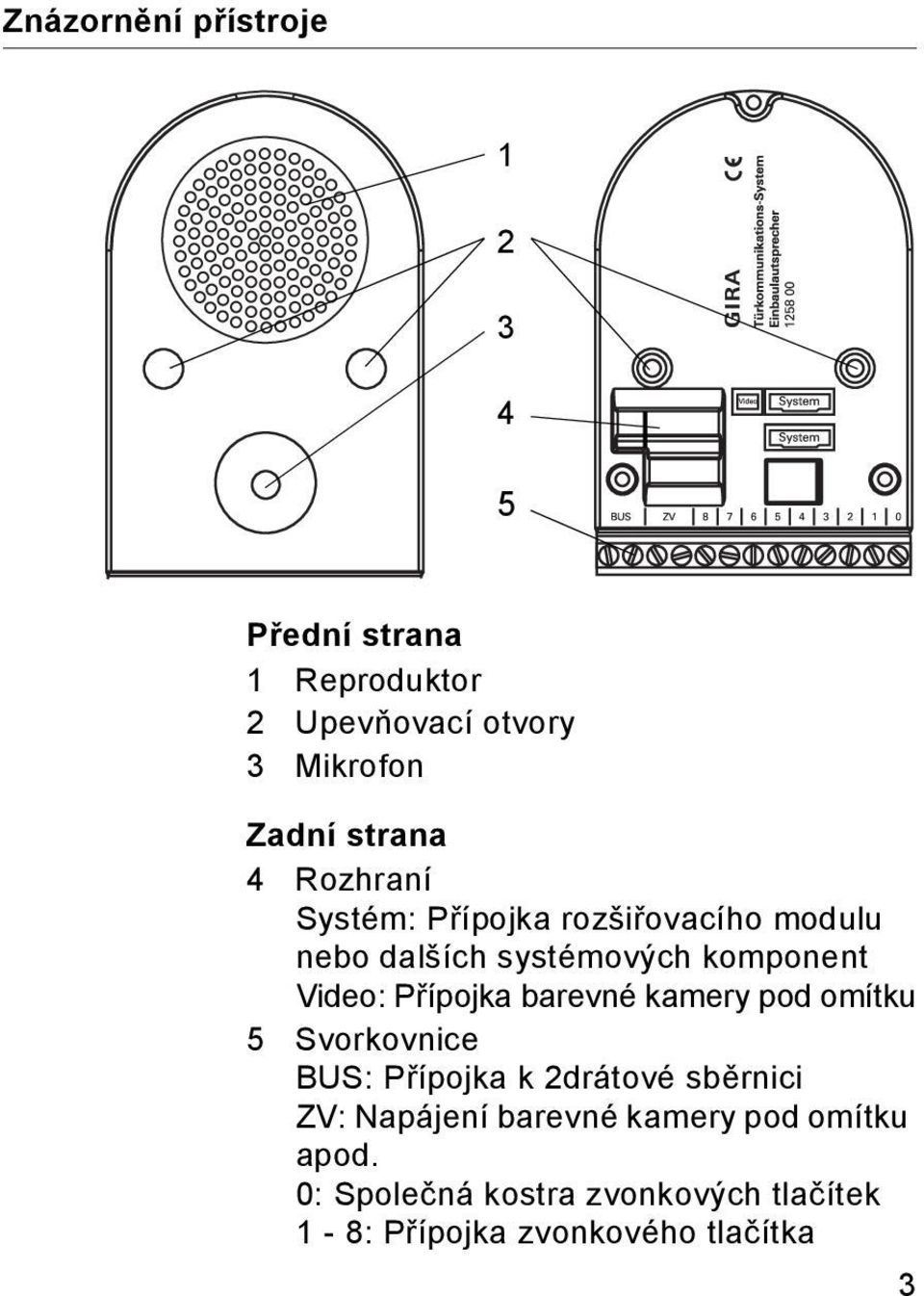 Přípojka barevné kamery pod omítku 5 Svorkovnice BUS: Přípojka k 2drátové sběrnici ZV: Napájení