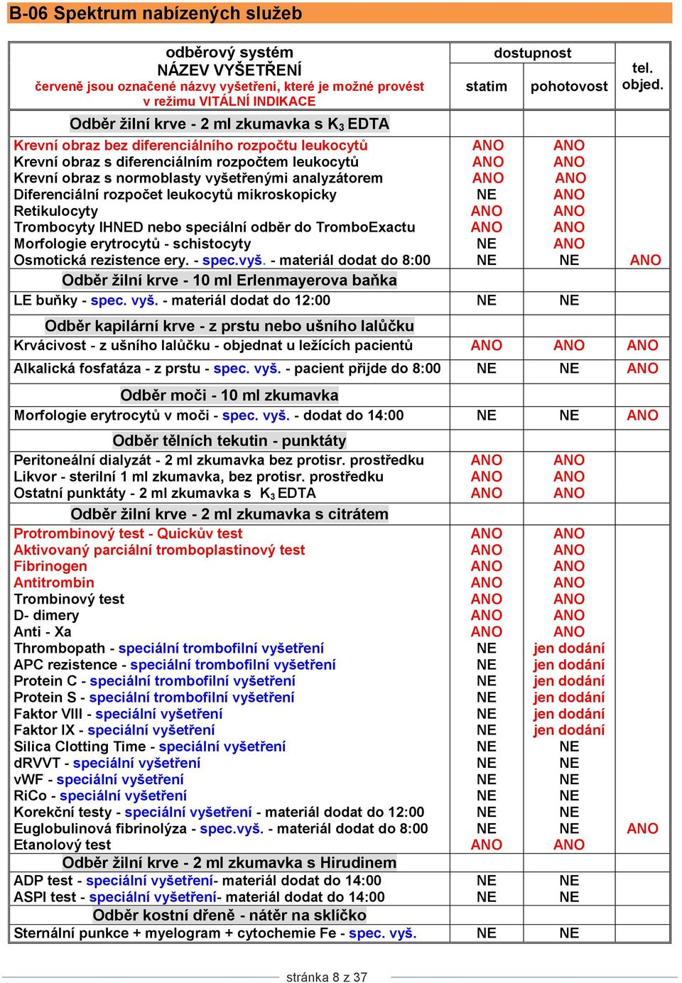 mikroskopicky Retikulocyty Trombocyty IHD nebo speciální odběr do TromboExactu Morfologie erytrocytů - schistocyty Osmotická rezistence ery. - spec.vyš.