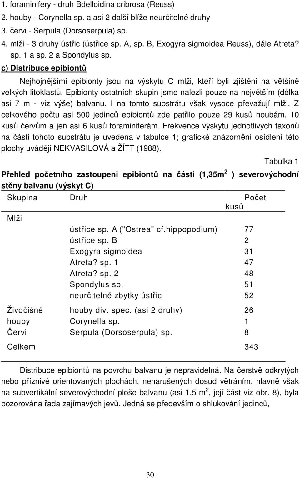 Epibionty ostatních skupin jsme nalezli pouze na největším (délka asi 7 m - viz výše) balvanu. I na tomto substrátu však vysoce převažují mlži.