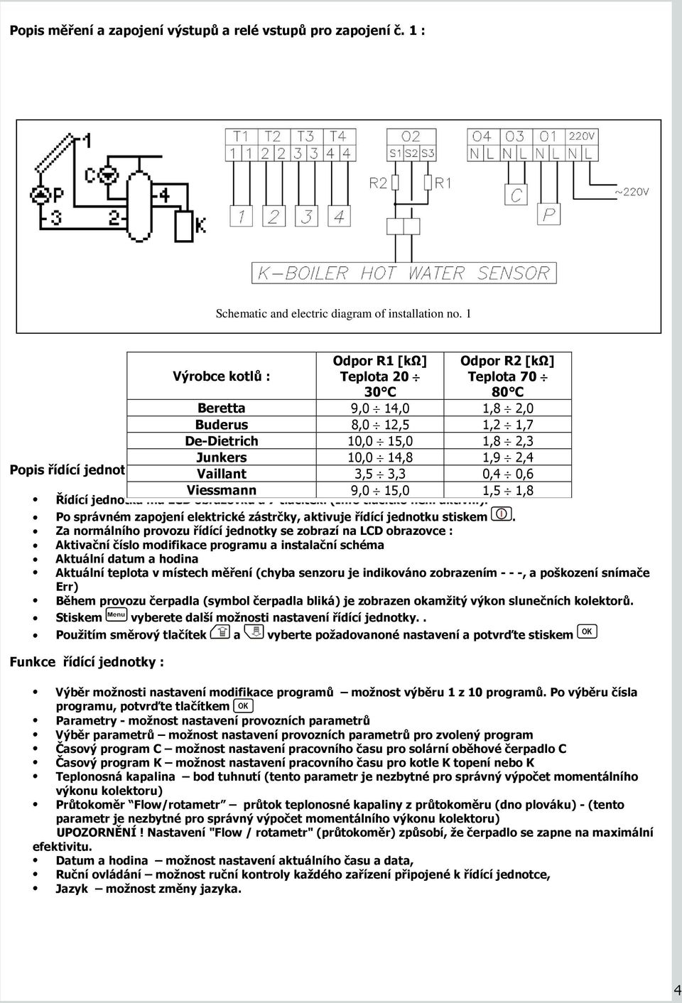 jednotky G422-P01. Vaillant 3,5 3,3 0,4 0,6 Viessmann 9,0 15,0 1,5 1,8 Řídící jednotka má LCD obrazovku a 7 tlačítek. (Info tlačítko není aktivní).