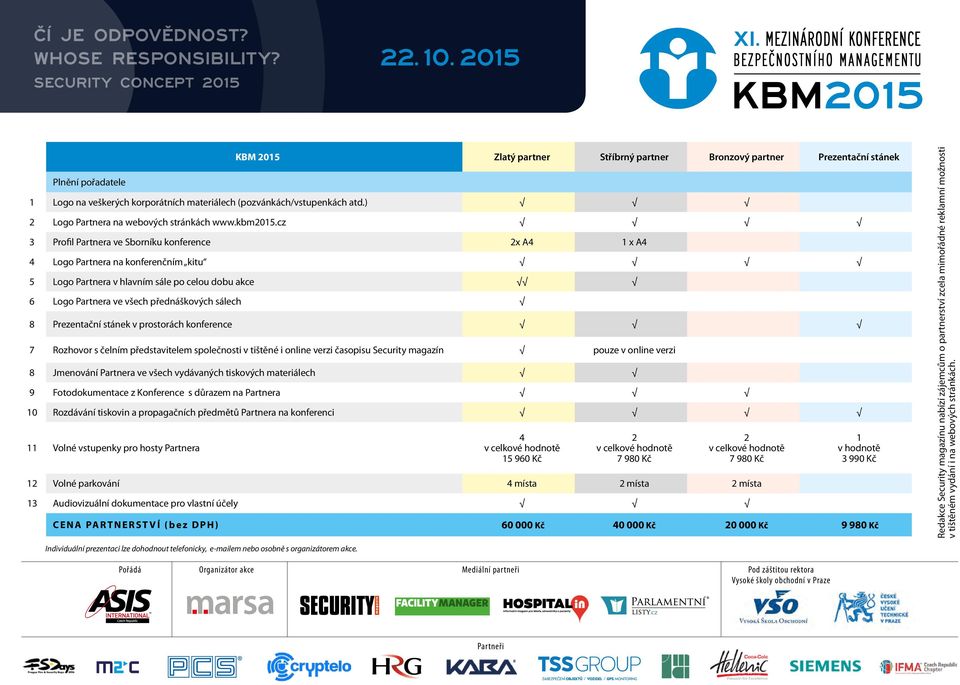 cz 3 Profil Partnera ve Sborníku konference 2x A4 1 x A4 4 Logo Partnera na konferenčním kitu 5 Logo Partnera v hlavním sále po celou dobu akce 6 Logo Partnera ve všech přednáškových sálech 8