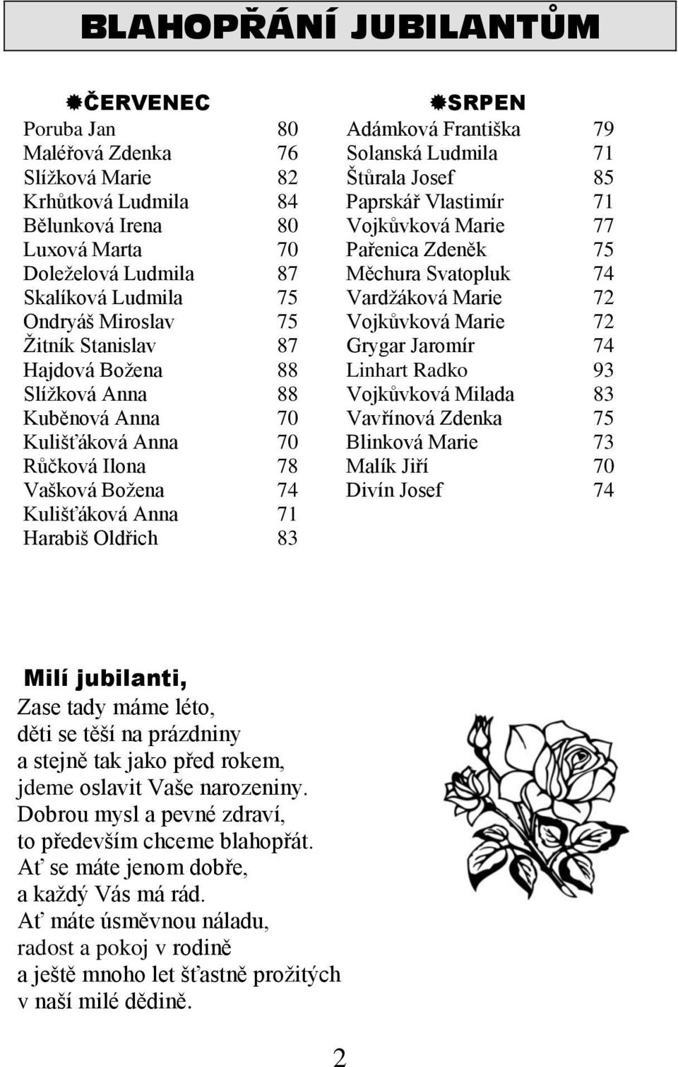 Stanislav 87 Grygar Jaromír 74 Hajdová Božena 88 Linhart Radko 93 Slížková Anna 88 Vojkůvková Milada 83 Kuběnová Anna 70 Vavřínová Zdenka 75 Kulišťáková Anna 70 Blinková Marie 73 Růčková Ilona 78