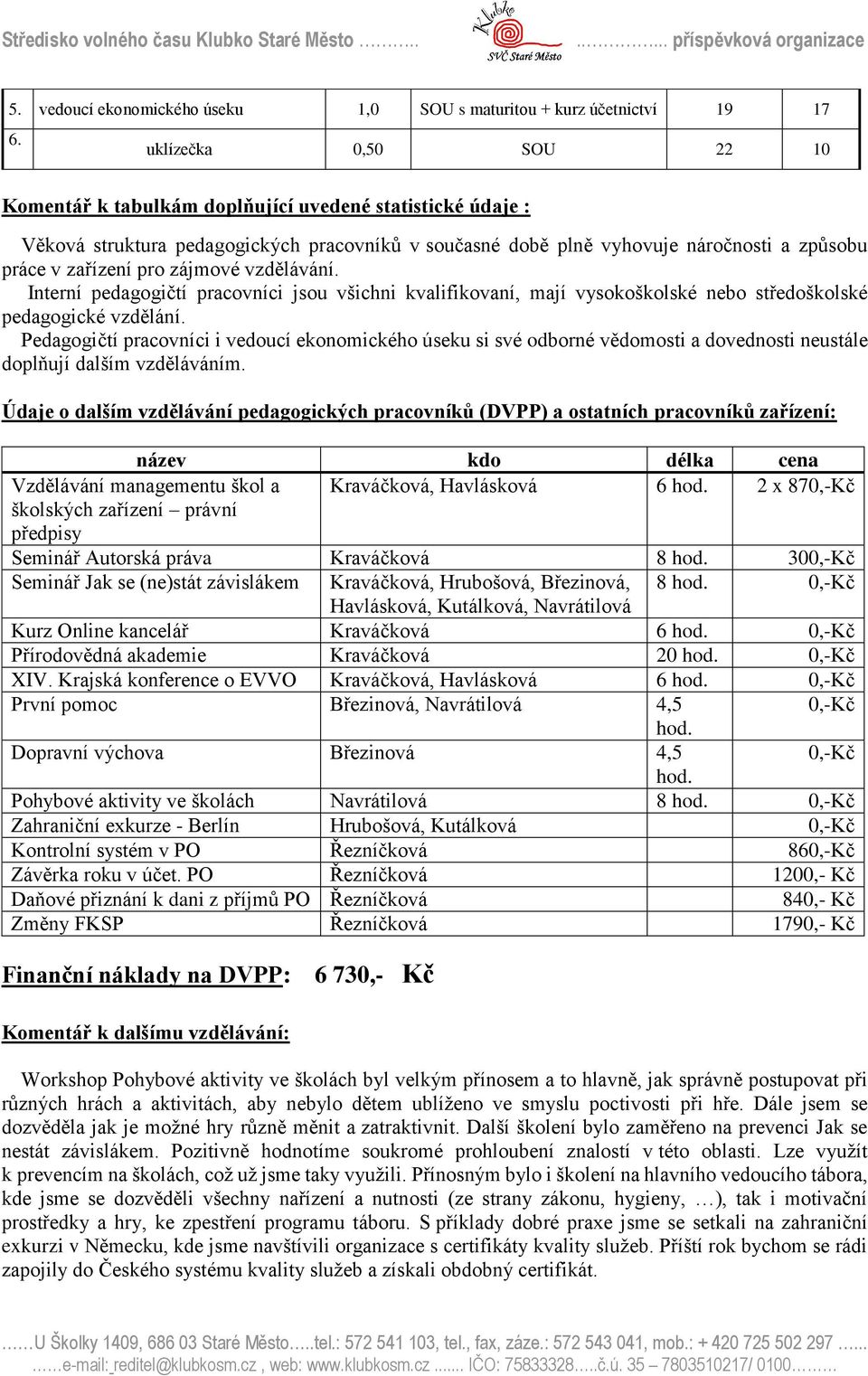 zájmové vzdělávání. Interní pedagogičtí pracovníci jsou všichni kvalifikovaní, mají vysokoškolské nebo středoškolské pedagogické vzdělání.