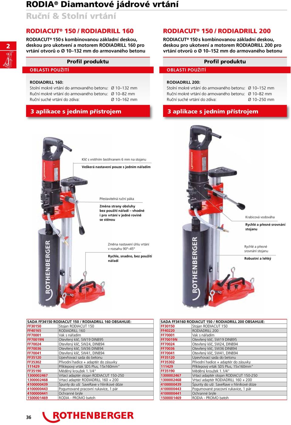 10 15 mm do armovaného betonu OBLASTI POUŽITÍ Profil produktu RODIADRILL 160: Stolní mokré vrtání do armovaného betonu: Ø 10 13 mm Ruční mokré vrtání do armovaného betonu: Ø 10 8 mm Ruční suché