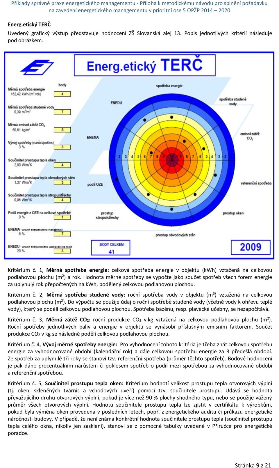 Hodnota měrné spotřeby se vypočte jako součet spotřeb všech forem energie za uplynulý rok přepočtených na kwh, podělený celkovou podlahovou plochou. Kritérium č.