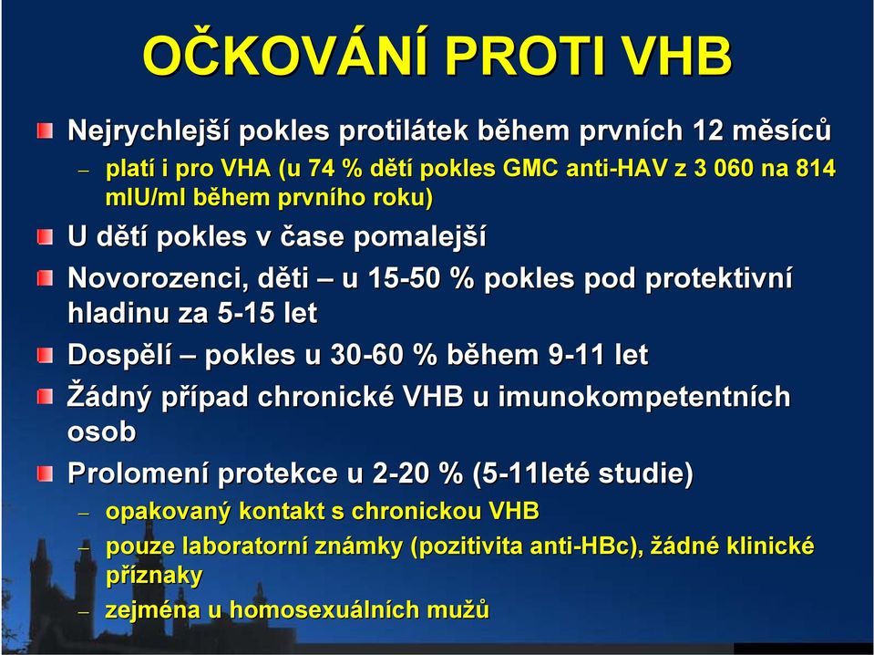 pokles u 30-60 % během b 9-119 let Žádný případ p pad chronické VHB u imunokompetentních osob Prolomení protekce u 2-202 20 % (5-11let 11leté