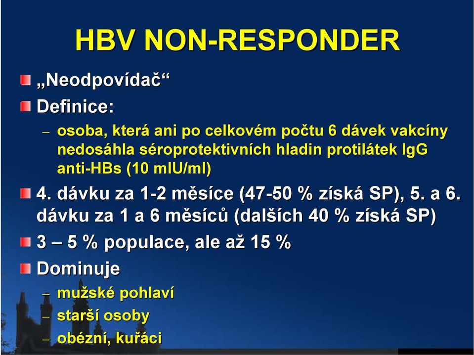 dávku d za 1-21 2 měsíce m (47-50 % získz ská SP), 5. a 6.