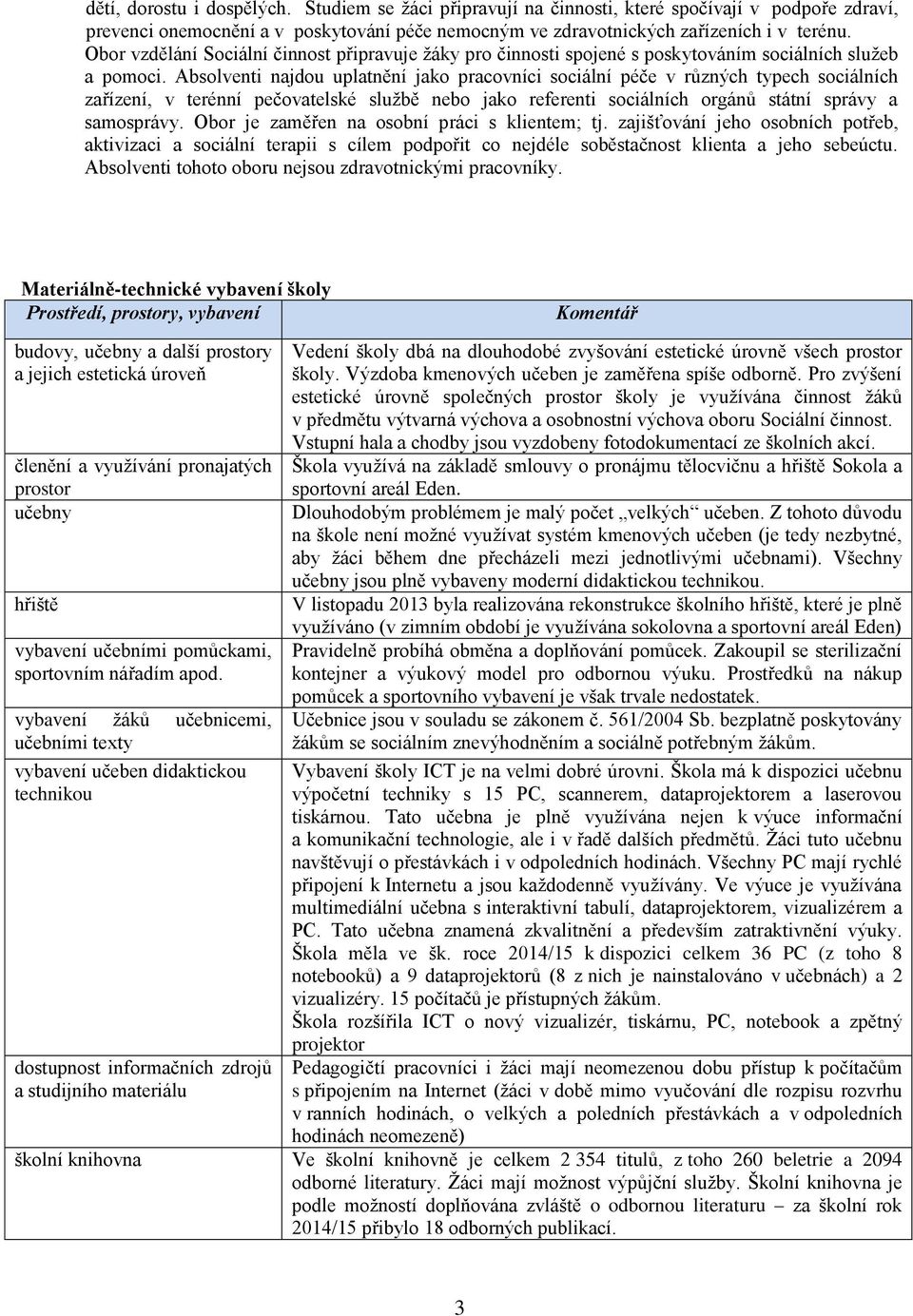 Absolventi najdou uplatnění jako pracovníci sociální péče v různých typech sociálních zařízení, v terénní pečovatelské službě nebo jako referenti sociálních orgánů státní správy a samosprávy.