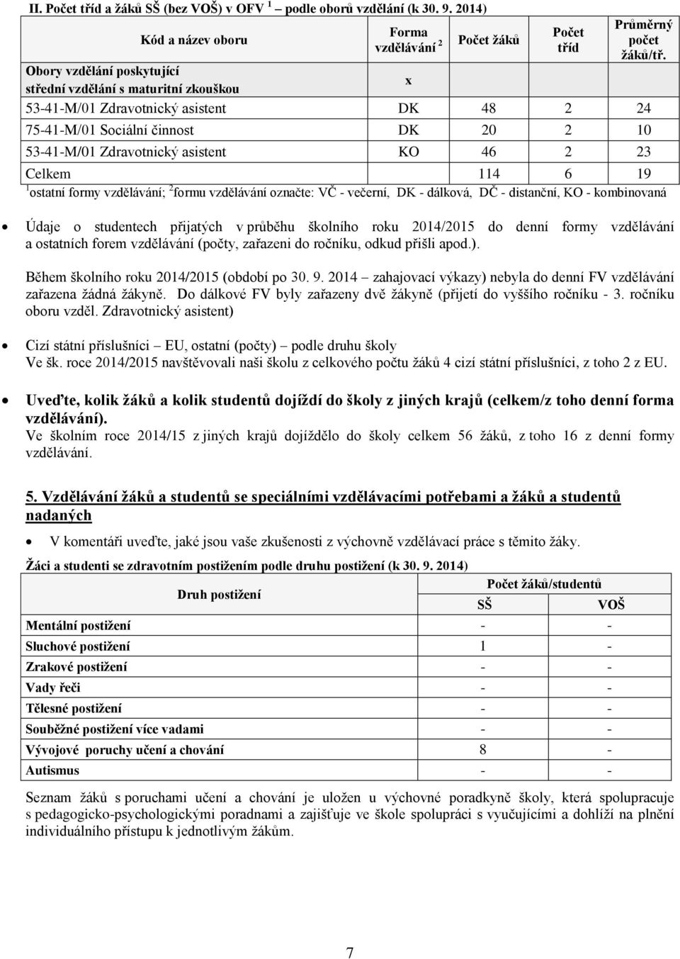 Celkem 114 6 19 1 ostatní formy vzdělávání; 2 formu vzdělávání označte: VČ - večerní, DK - dálková, DČ - distanční, KO - kombinovaná Údaje o studentech přijatých v průběhu školního roku 2014/2015 do