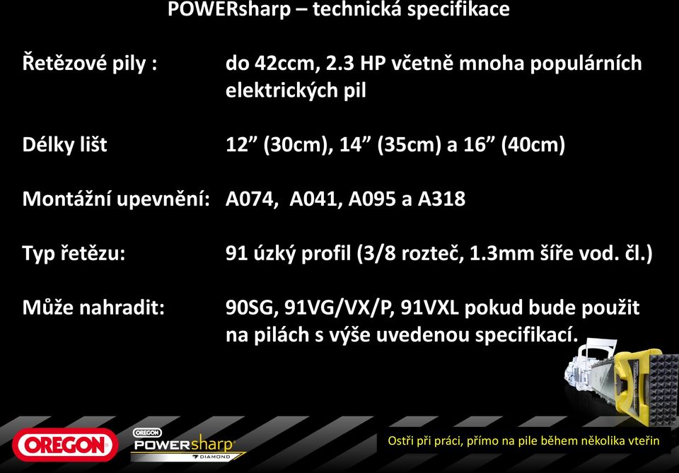 A074, A041, A095 a A318 Typ řetězu: Může nahradit: 91 úzký profil (3/8 rozteč, 1.3mm šíře vod. čl.