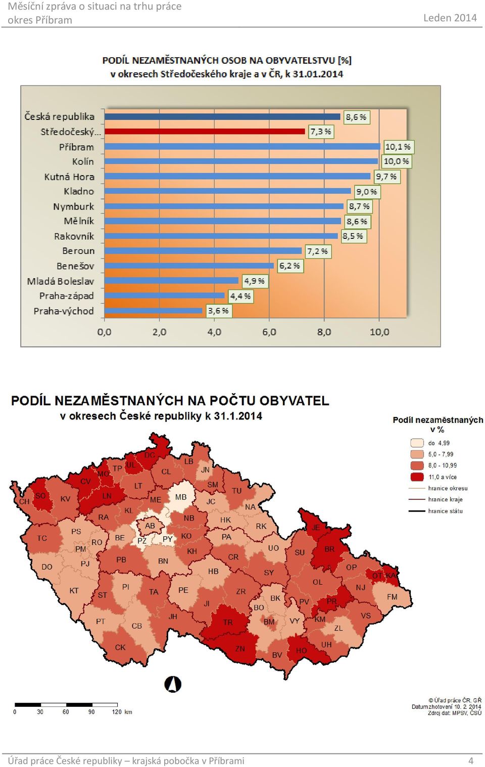 republiky