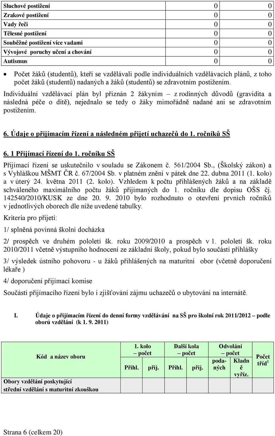 Individuální vzdělávací plán byl přiznán 2 ţákyním z rodinných důvodů (gravidita a následná péče o dítě), nejednalo se tedy o ţáky mimořádně nadané ani se zdravotním postiţením. 6.